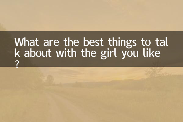 Worüber redest du am besten mit dem Mädchen, das du magst?