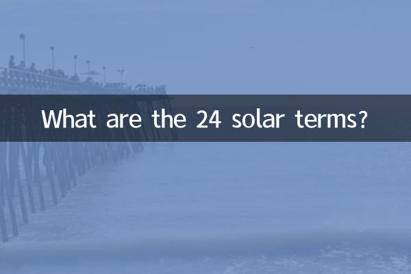 Quais são os 24 termos solares?