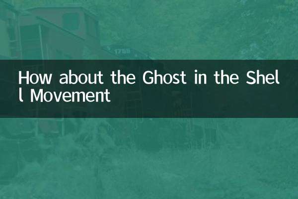 How about the Ghost in the Shell Movement