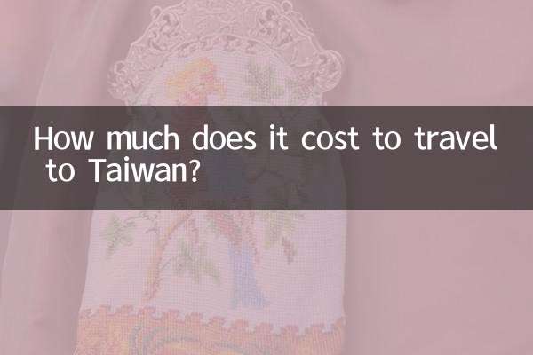 台灣旅遊多少錢