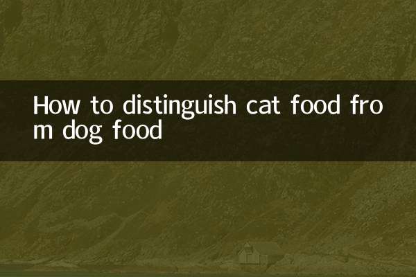 How to distinguish cat food from dog food