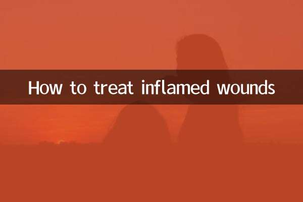 염증이 생긴 상처를 치료하는 방법