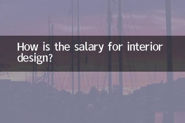 How is the salary for interior design?