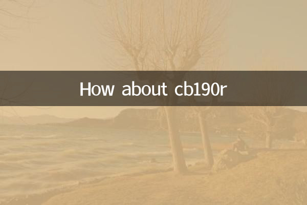 Que tal cb190r