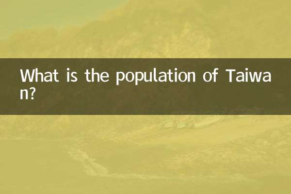 তাইওয়ানের জনসংখ্যা কত?