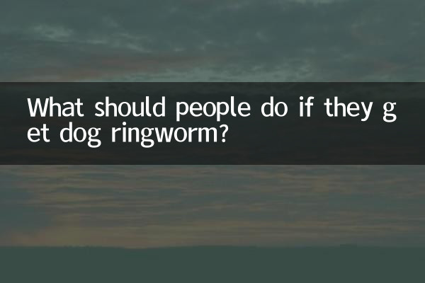 यदि लोगों को कुत्ते में दाद हो जाए तो उन्हें क्या करना चाहिए?