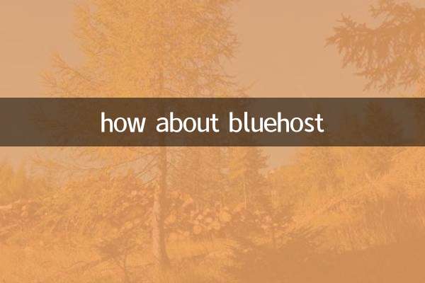 che ne dici di bluehost
