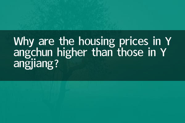 陽春房價怎麼還高過陽江