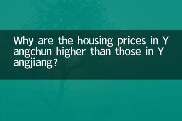 陽春房價怎麼還高過陽江