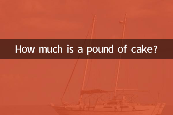 Quanto custa meio quilo de bolo?