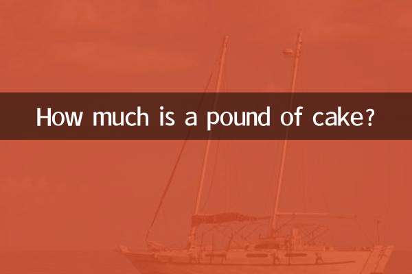 Combien coûte une livre de gâteau ?
