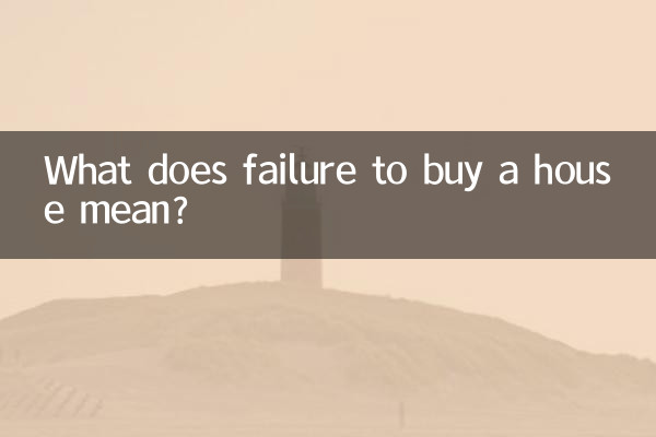 عدم خرید خانه به چه معناست؟