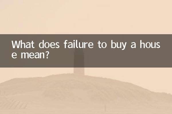 عدم خرید خانه به چه معناست؟