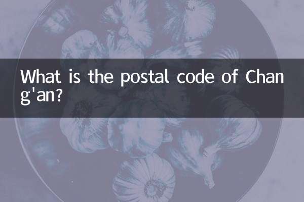 Wie lautet die Postleitzahl von Chang'an?