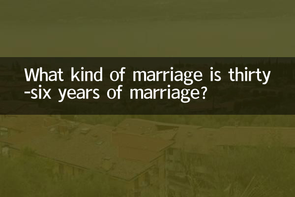 Was für eine Ehe sind 36 Jahre Ehe?