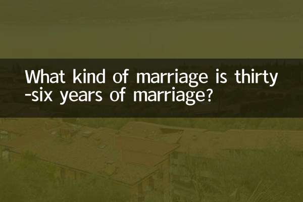 Was für eine Ehe sind 36 Jahre Ehe?