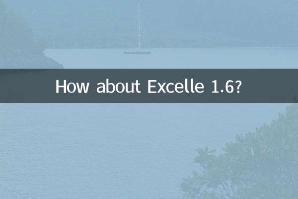 एक्सेल 1.6 के बारे में क्या ख्याल है?