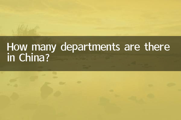 How many departments are there in China?
