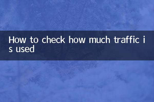 So überprüfen Sie, wie viel Verkehr verwendet wird