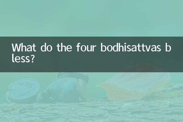 What do the four bodhisattvas bless?