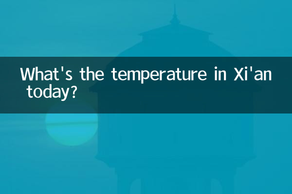 आज शीआन में तापमान क्या है?