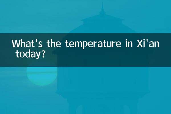 आज शीआन में तापमान क्या है?