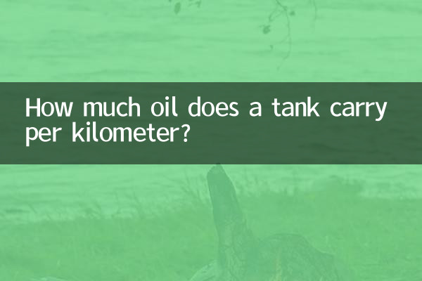 Quelle quantité de pétrole un réservoir peut-il transporter par kilomètre ?