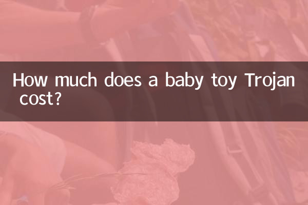 How much does a baby toy Trojan cost?