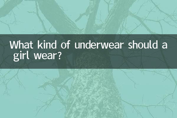 What kind of underwear should a girl wear?