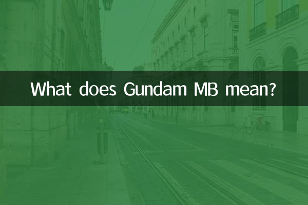 Cosa significa Gundam MB?