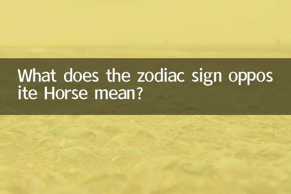 生肖冲马什么意思