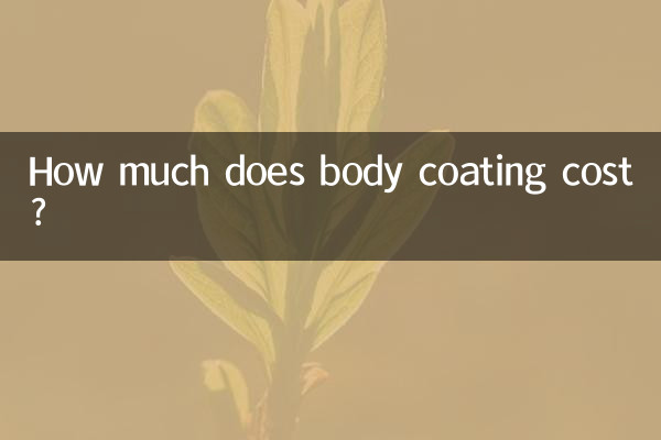 बॉडी कोटिंग की लागत कितनी है?