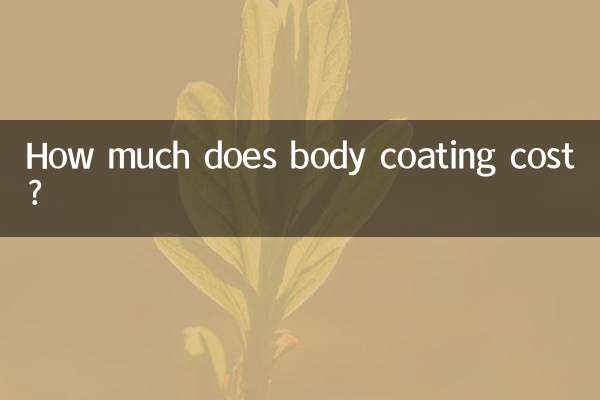 बॉडी कोटिंग की लागत कितनी है?