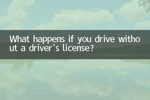 運転免許証なしで運転するとどうなるのですか?