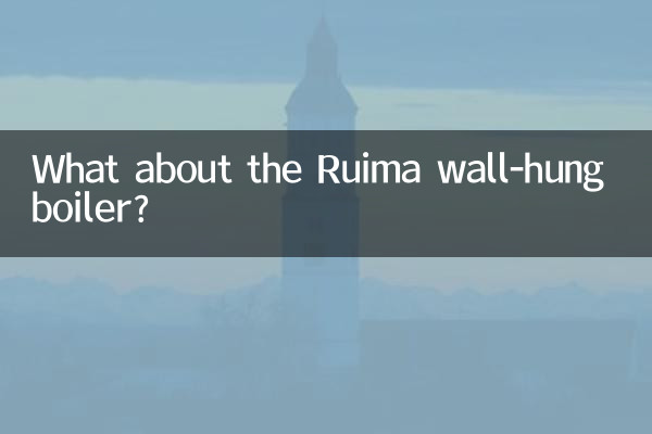 ¿Qué pasa con la caldera mural Ruima?