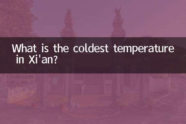 西安 で一番寒い気温は何度ですか。