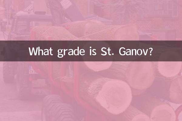 Qual é a nota de St. Ganov?