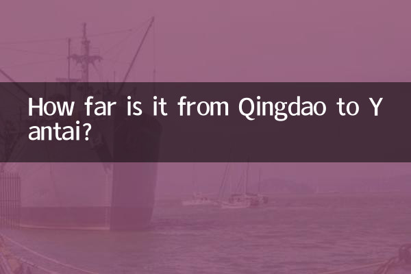Wie weit ist es von Qingdao nach Yantai?