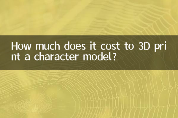 キャラクターモデルの3Dプリントにはいくらかかりますか?