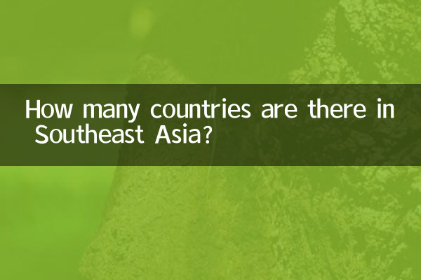 Wie viele Länder gibt es in Südostasien?