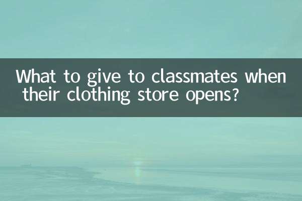 جب ہم جماعتوں کو ان کا لباس اسٹور کھلتا ہے تو کیا دینا ہے؟