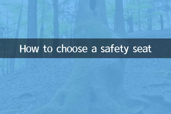 安全座椅怎麼選