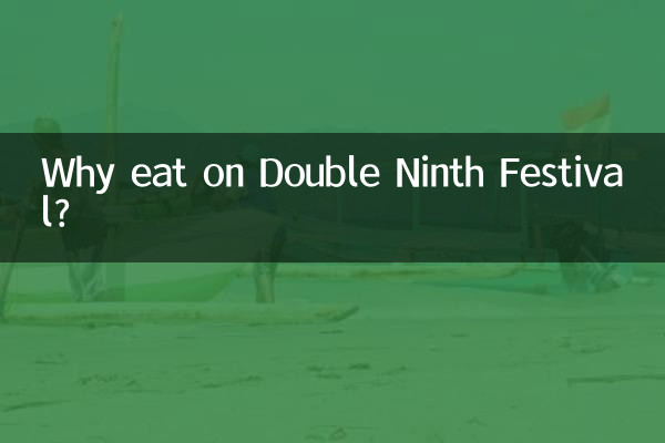 Warum beim Double Ninth Festival essen?