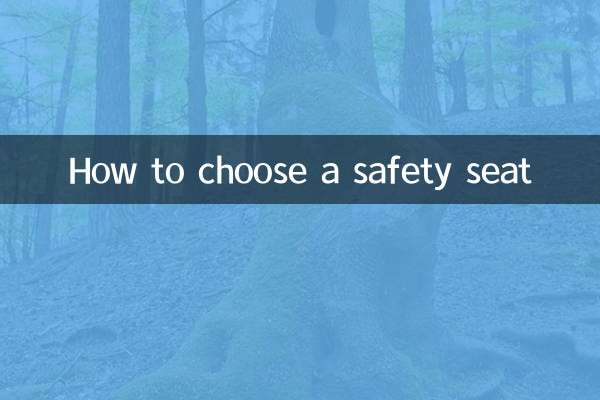 安全座椅怎麼選