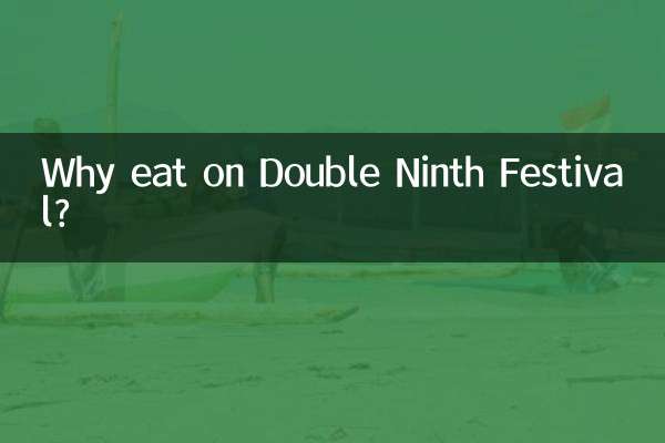 Warum beim Double Ninth Festival essen?