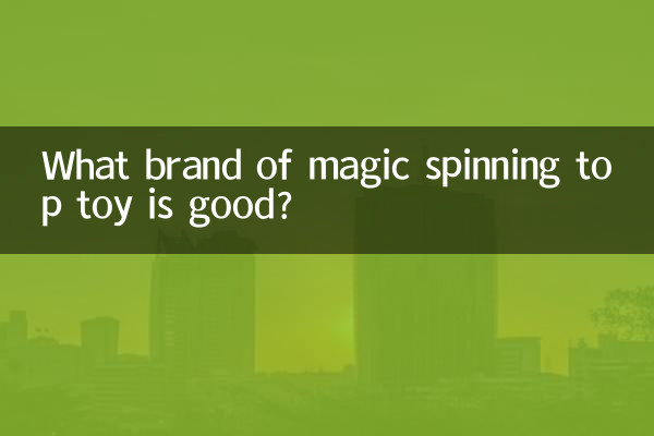 কোন ব্র্যান্ডের ম্যাজিক স্পিনিং টপ টয় ভালো?