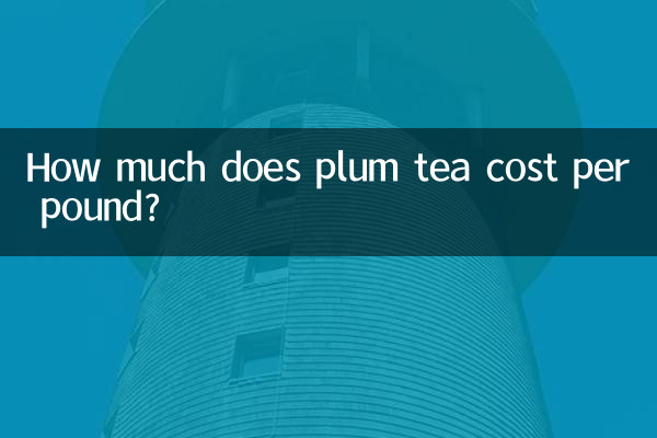 كم تكلفة شاي البرقوق للرطل الواحد؟