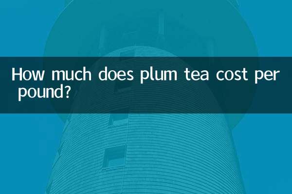 梅茶は1ポンドあたりいくらですか?