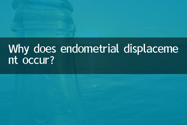 なぜ子宮内膜変位が起こるのでしょうか？