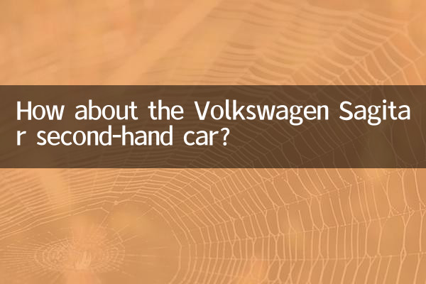 フォルクスワーゲン サジターの中古車はいかがですか?